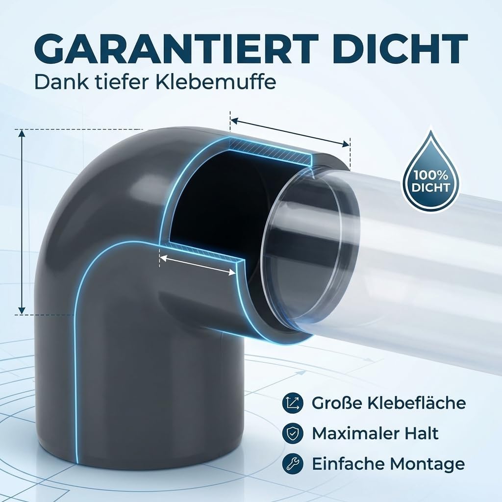PVC Winkel 90 Grad 50mm 2er Set