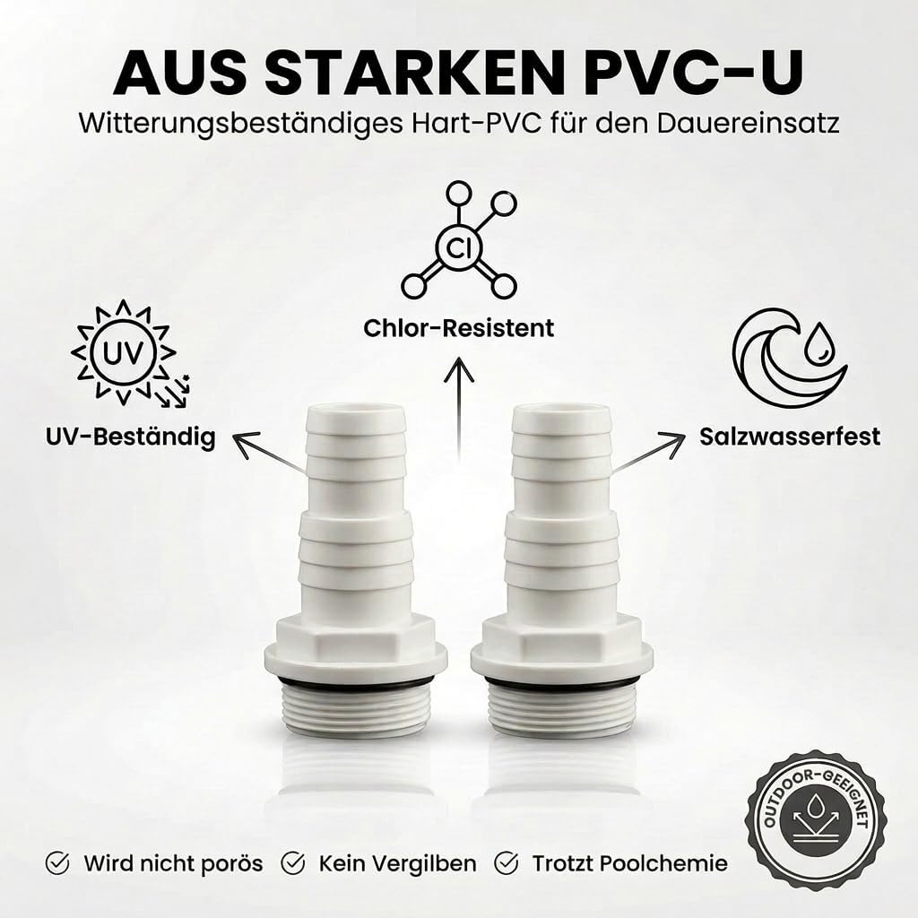 Schlauchtülle ABS 1 1/2 Zoll x 32-38 mm 2er Set mit Schlauchschellen
