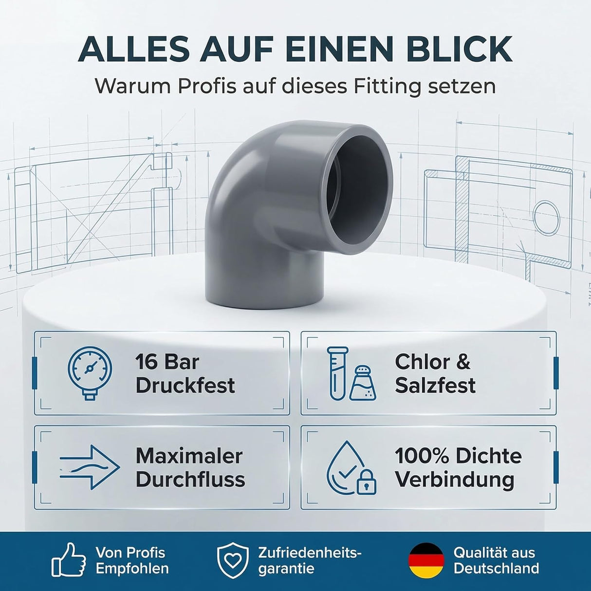 PVC Winkel 90 Grad 50mm 2er Set