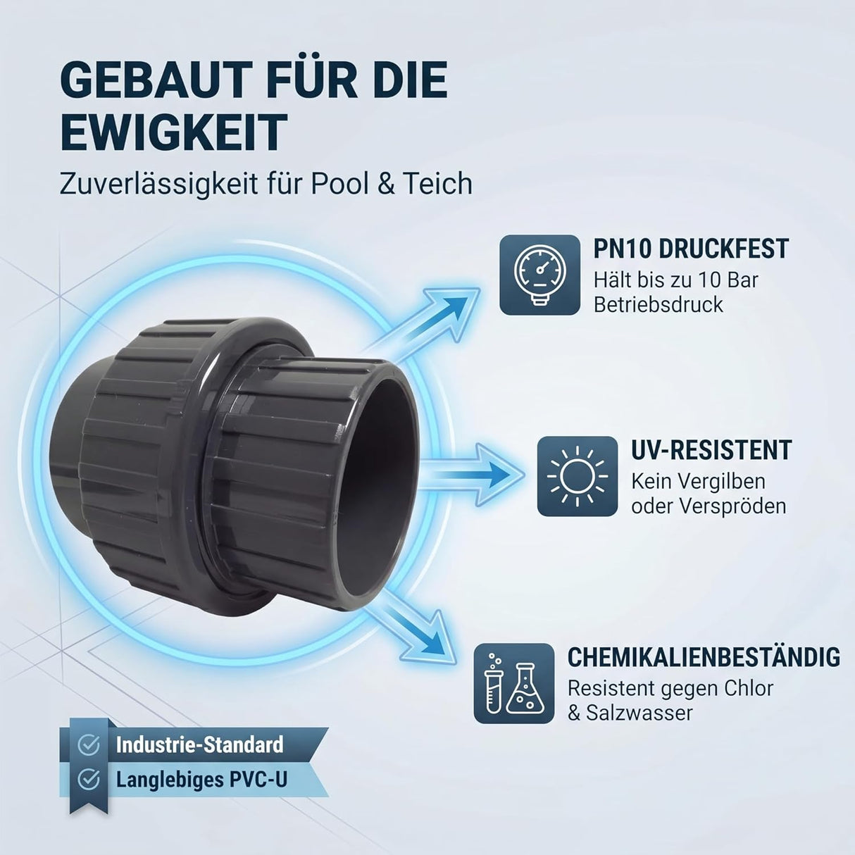 PVC-U Verschraubung mit beidseitige Klebemuffe 50 mm