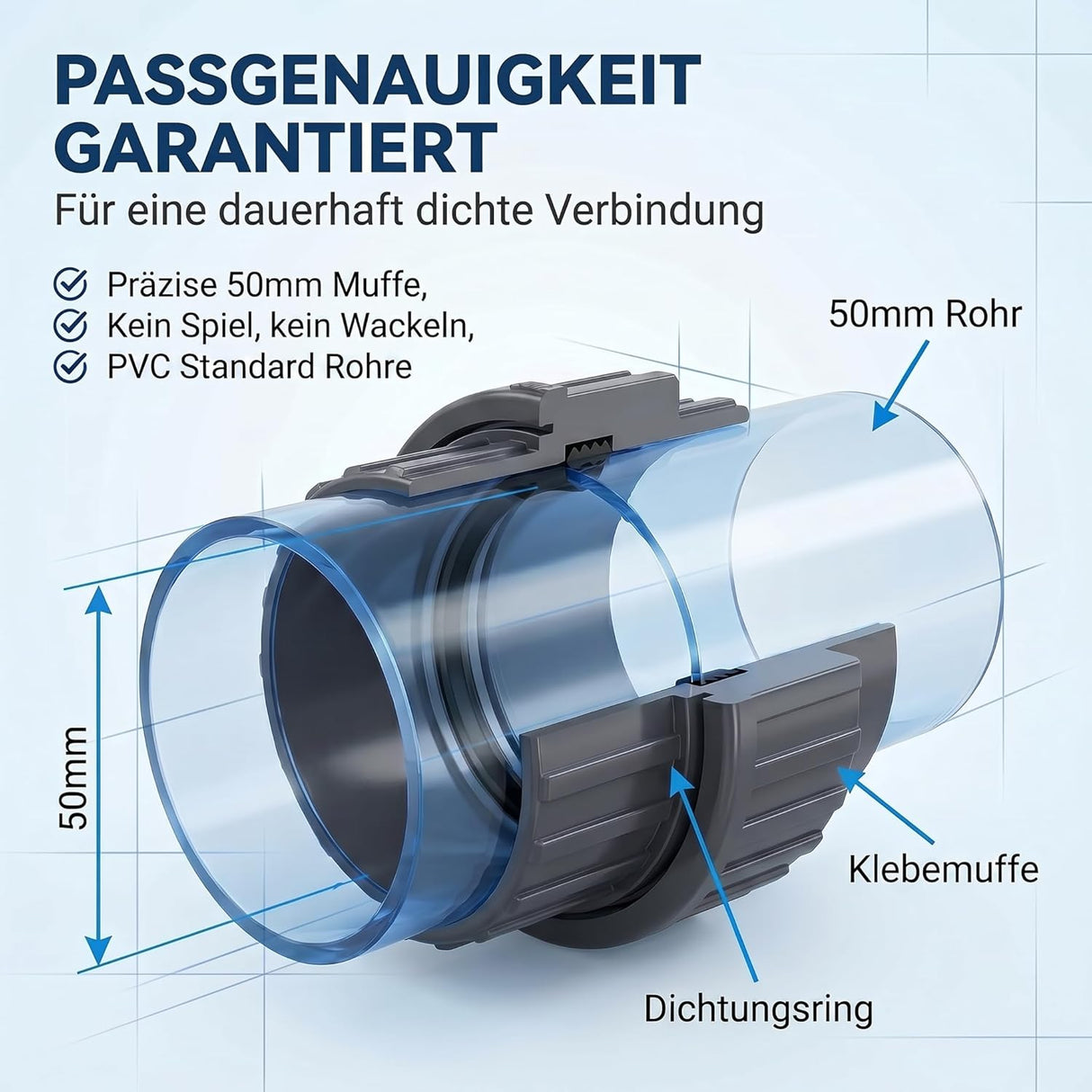 PVC-U Verschraubung mit beidseitige Klebemuffe 50 mm
