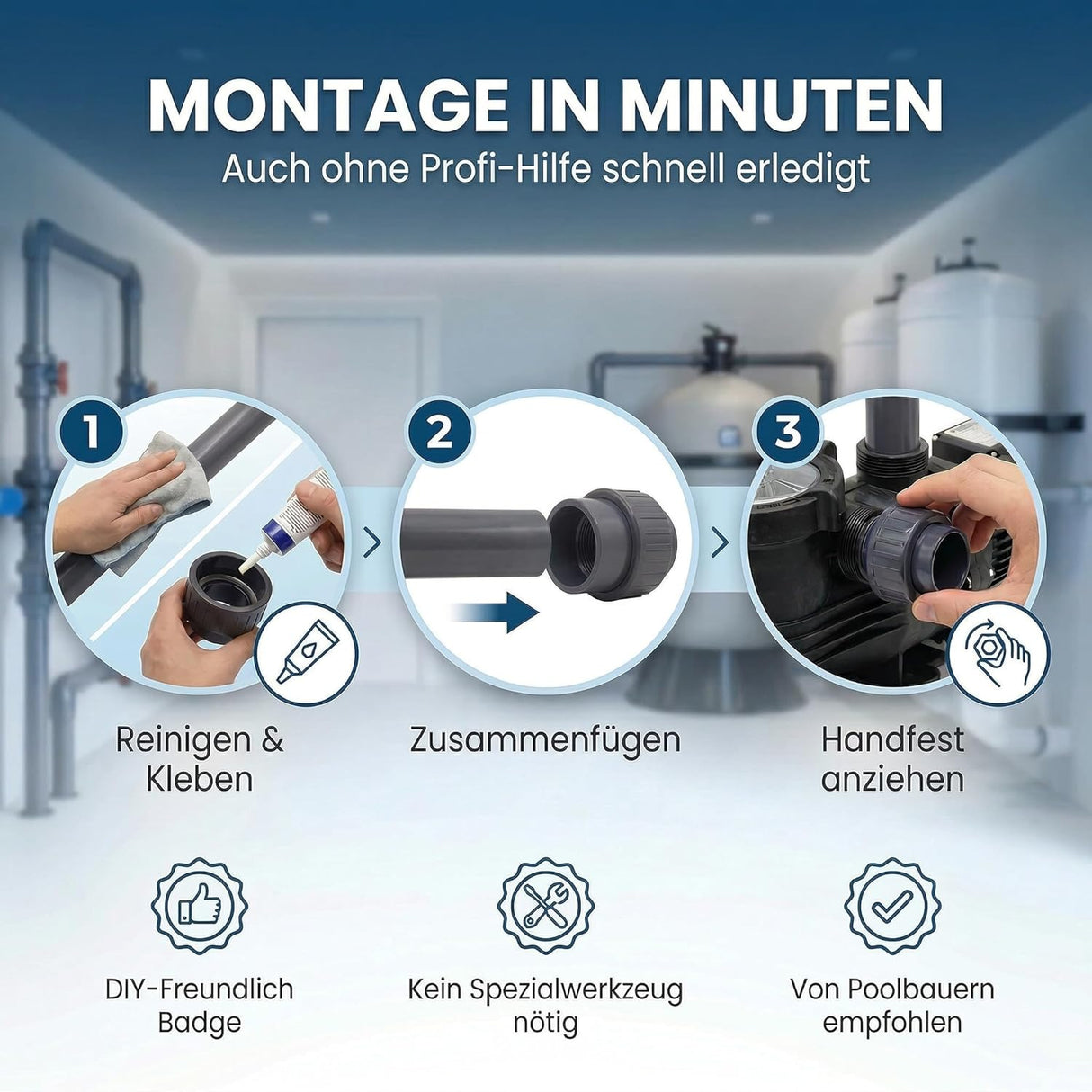 PVC-U Verschraubung mit O-Ring 50 mm x 1 1/2 Zoll Außengewinde