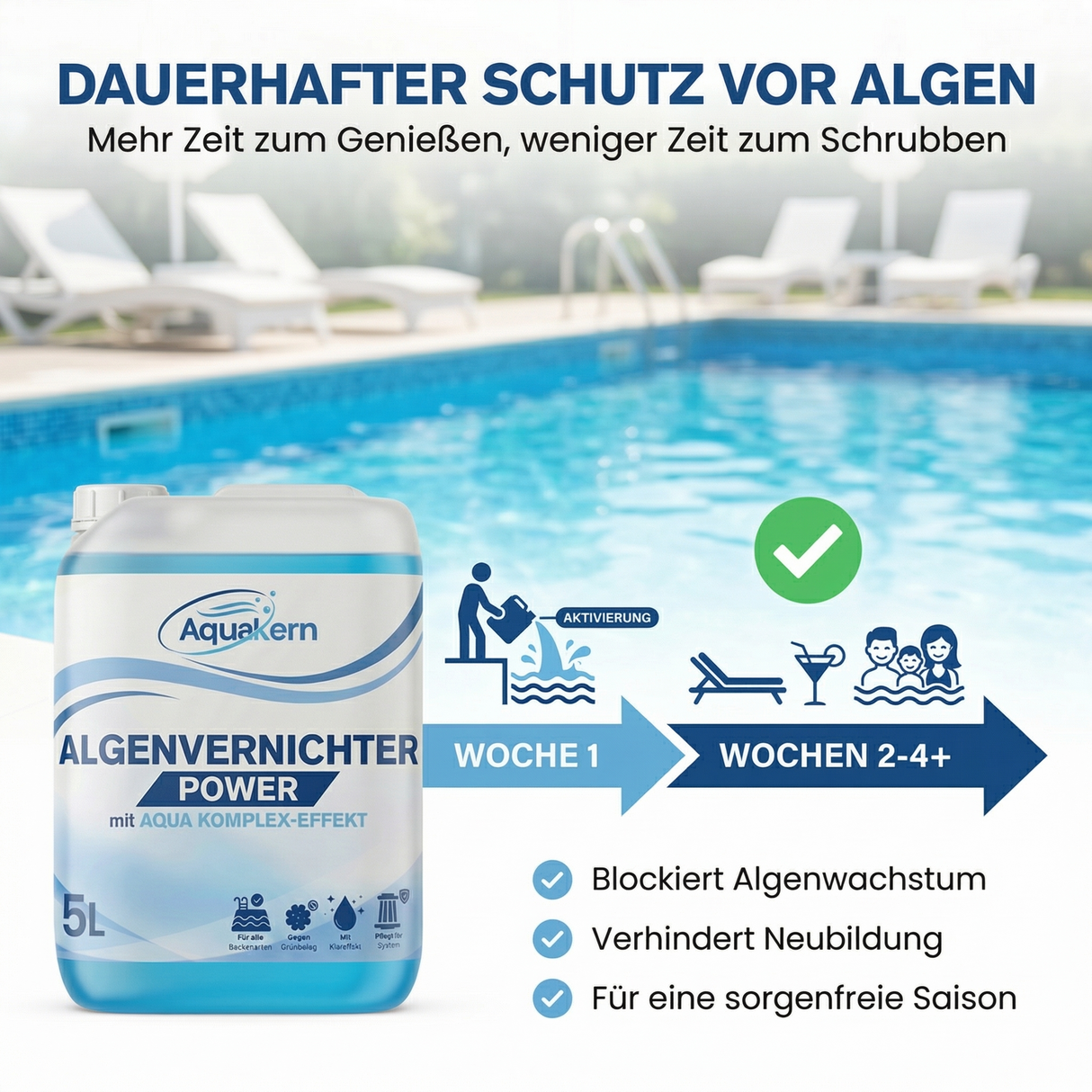 Algenvernichter Power 3-10L | mit AQUA KOMPLEX EFFEKT | Gegen grünes Poolwasser