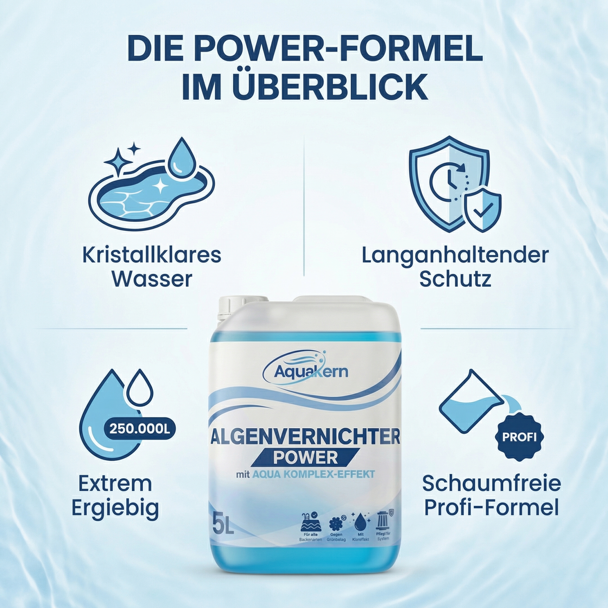 Algenvernichter Power 3-10L | mit AQUA KOMPLEX EFFEKT | Gegen grünes Poolwasser