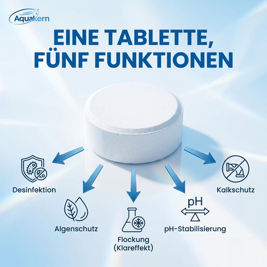 Aquakern Multitabs 5in1 5 kg Saisonvorrat Pool Chlortabletten