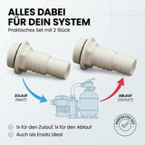 Schlauchtülle ABS 1 1/2 Zoll x 32-38 mm 2er Set mit Schlauchschellen
