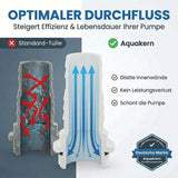 Schlauchtülle ABS 1 1/2 Zoll x 32-38 mm 2er Set mit Schlauchschellen