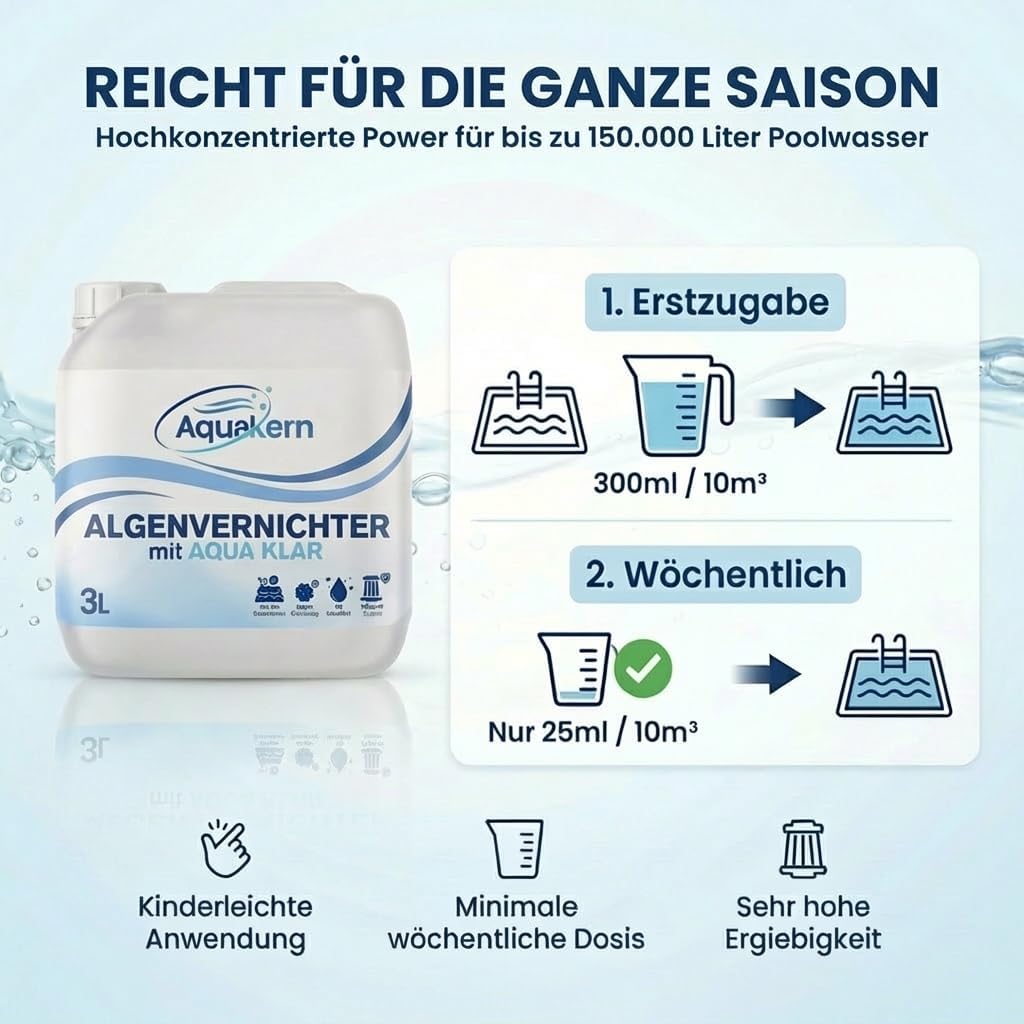 Algenvernichter 3-10 Liter | mit AQUA KLAR | gegen leichte Algenbildung
