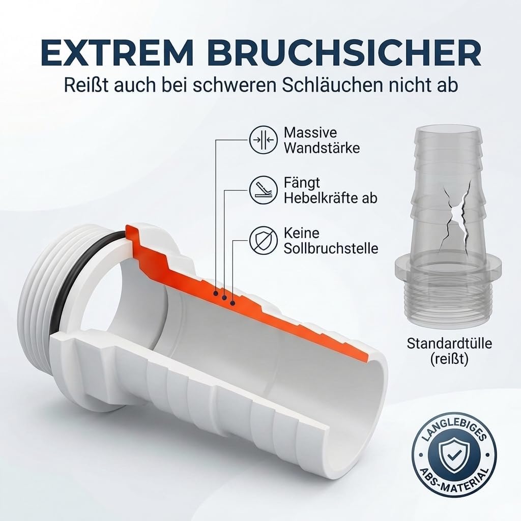 Schlauchtülle ABS 1 1/2 Zoll x 32-38 mm 2er Set mit Schlauchschellen