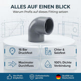 PVC Winkel 90 Grad 50mm 2er Set