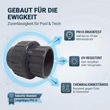 PVC-U Verschraubung mit beidseitige Klebemuffe 50 mm