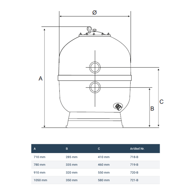 MIDA.Carbon GFK Poolfilter mit Besgo Stangenventil – automatische Rückspülung | für Pools bis 150 m³ | 500–900 mm wählbar