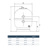 MIDA.Carbon GFK Poolfilter mit Besgo Stangenventil – automatische Rückspülung | für Pools bis 150 m³ | 500–900 mm wählbar