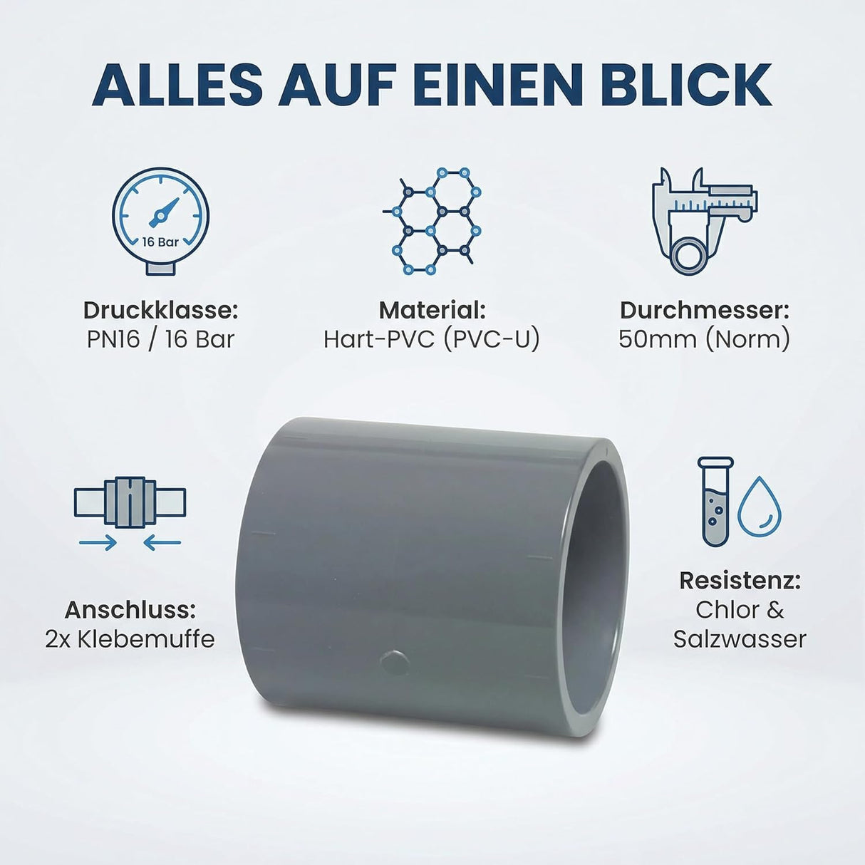 PVC Muffe 50mm 2er Set
