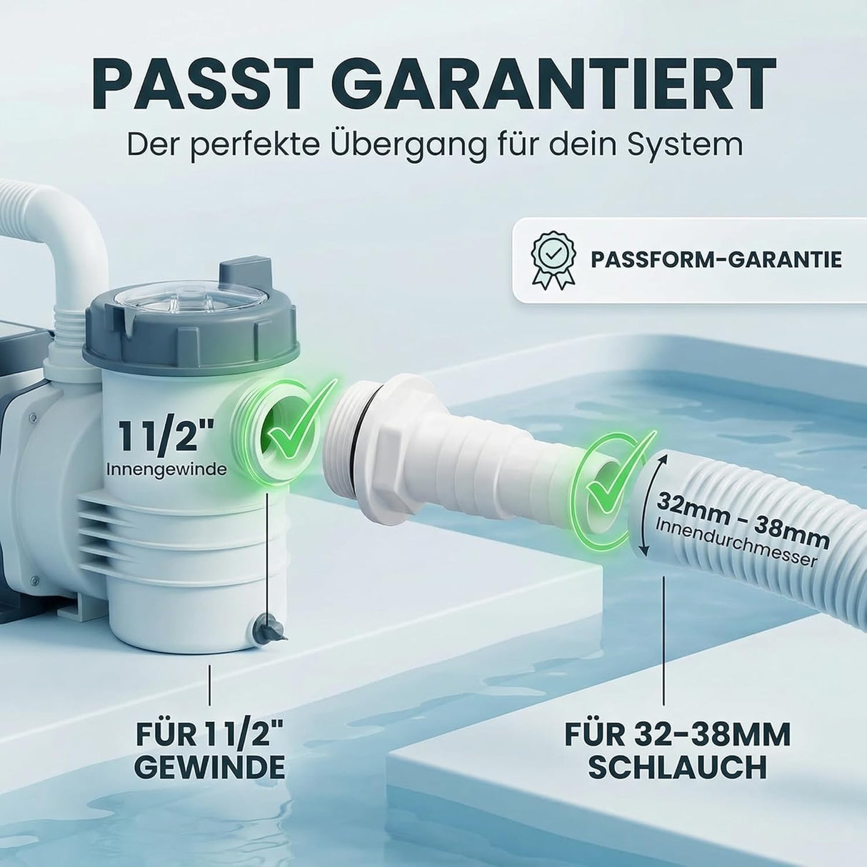 Schlauchtülle ABS 1 1/2 Zoll x 32-38 mm 2er Set mit Schlauchschellen