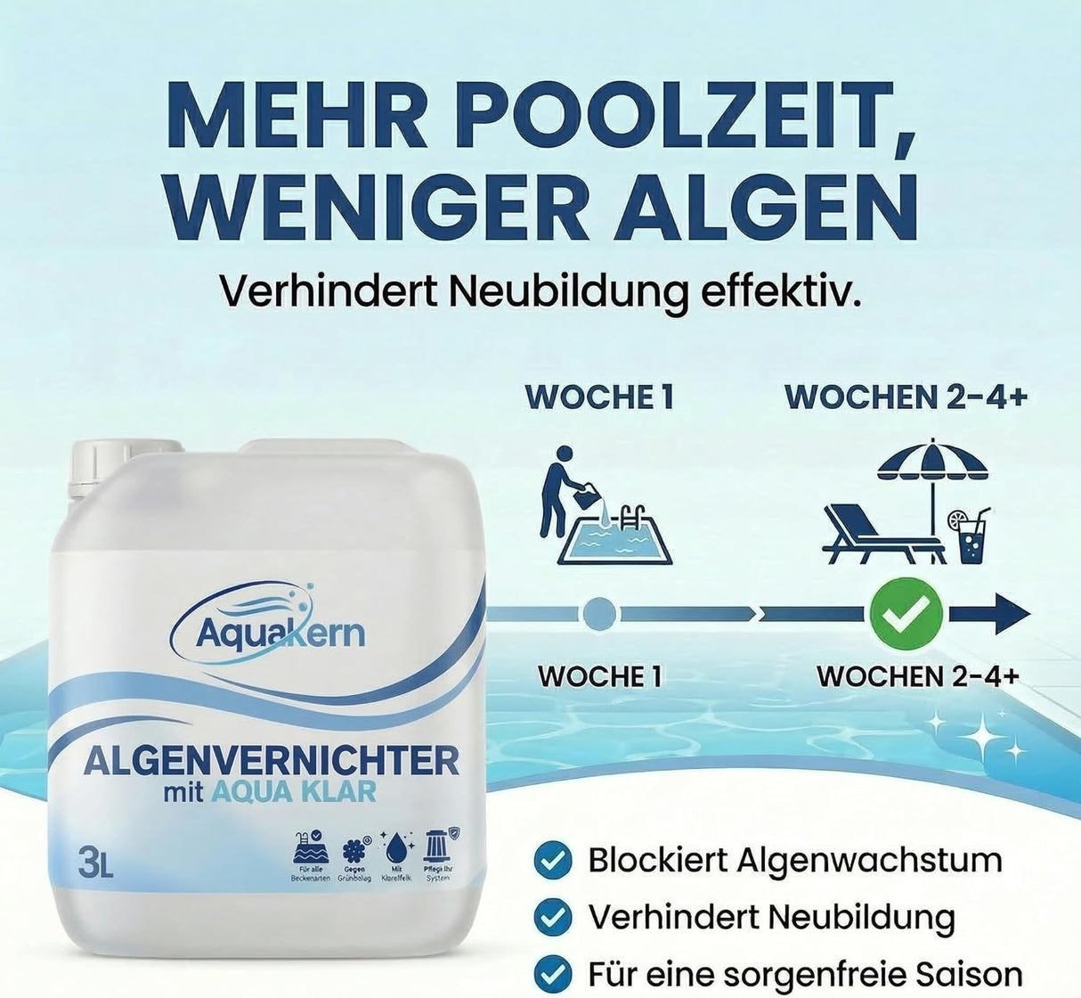 Algenvernichter 3-10 Liter | mit AQUA KLAR | gegen leichte Algenbildung