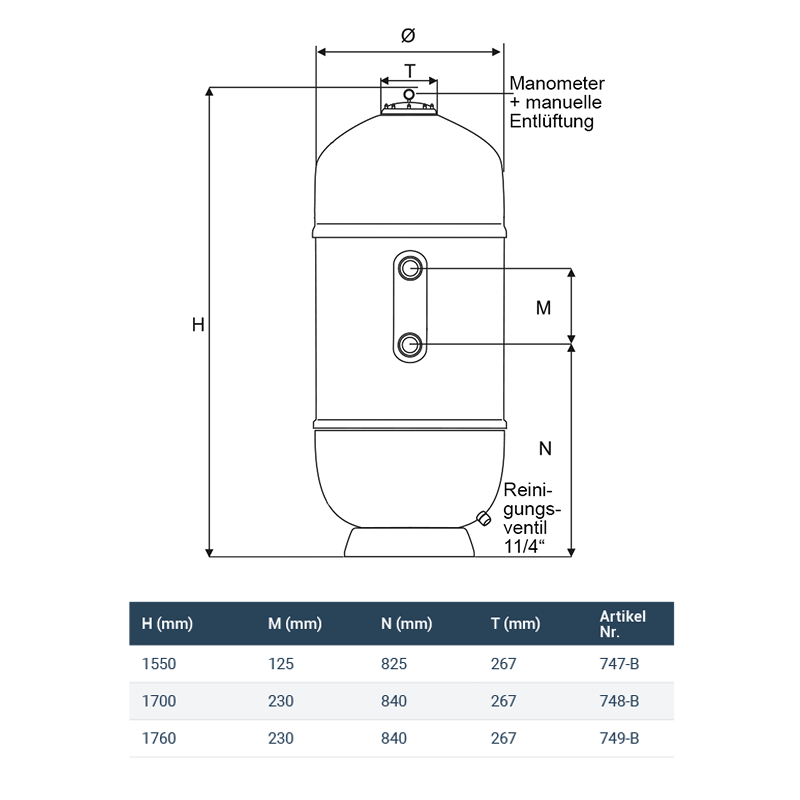 MIDA.Carbon Pro GFK Poolfilter mit Besgo Stangenventil – automatische Rückspülung | für Pools bis 175 m³
