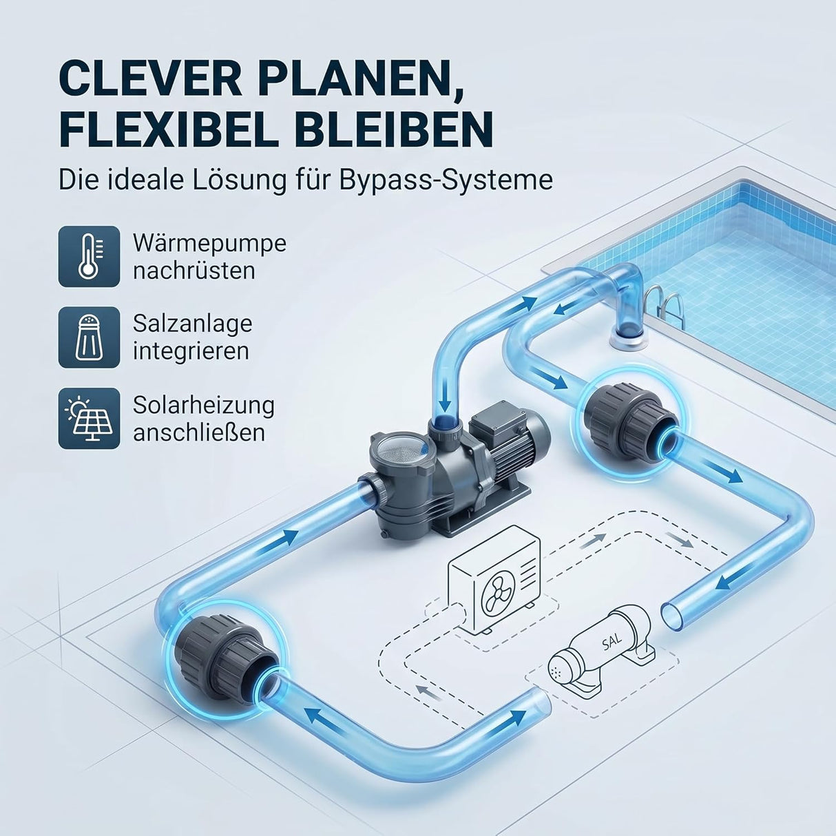 PVC-U Verschraubung mit beidseitige Klebemuffe 50 mm