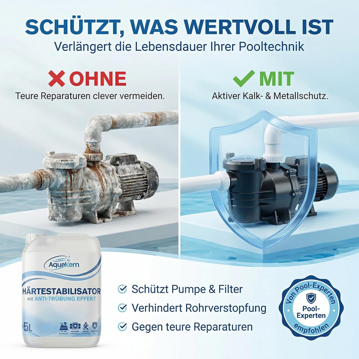 Algenvernichter Pool Power 5L & Härtestabilisator 5L & Metal Ex 5L [entfernt Algen, braunes Wasser & Kalkablagerungen]