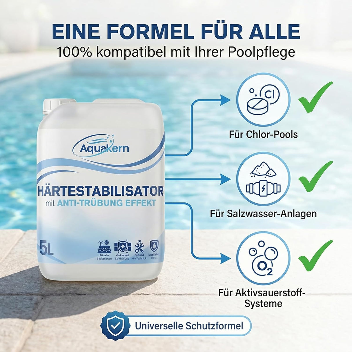 Härtestabilisator 3-10L | mit ANTI TRÜBUNGS EFFEKT | entfernt Kalkablagerungen im Pool