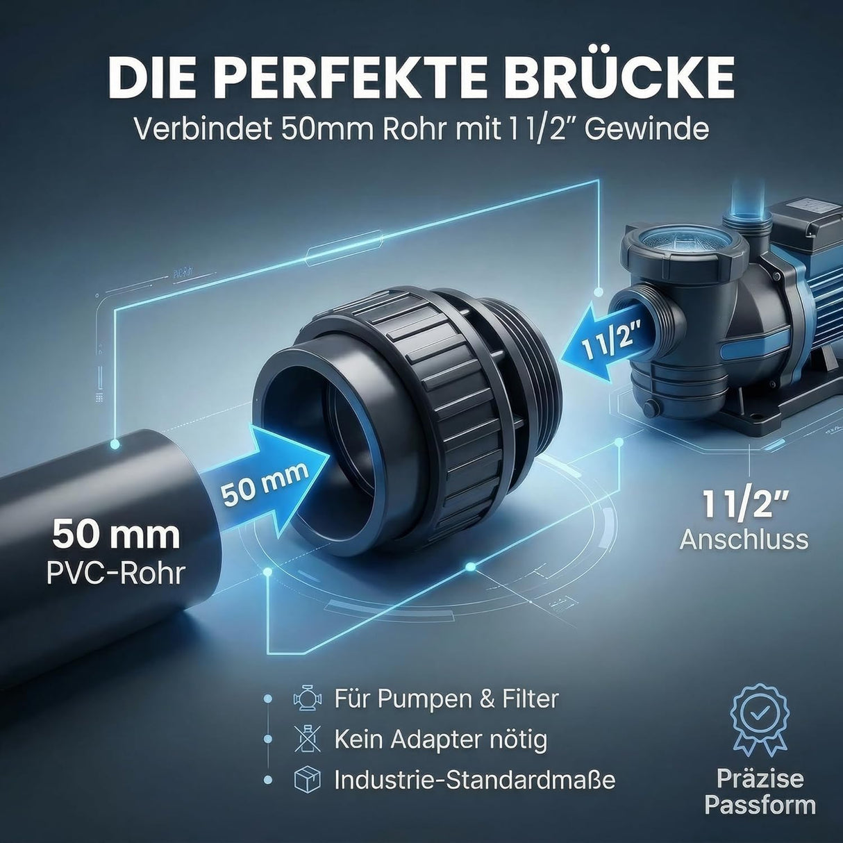 PVC-U Verschraubung mit O-Ring 50 mm x 1 1/2 Zoll Außengewinde