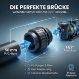 PVC-U Verschraubung mit O-Ring 50 mm x 1 1/2 Zoll Außengewinde