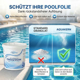 Chlorgranulat schnelllöslich 3-5KG | Schock-Boost-Formel | rückstandsfrei | UV-stabilisiert