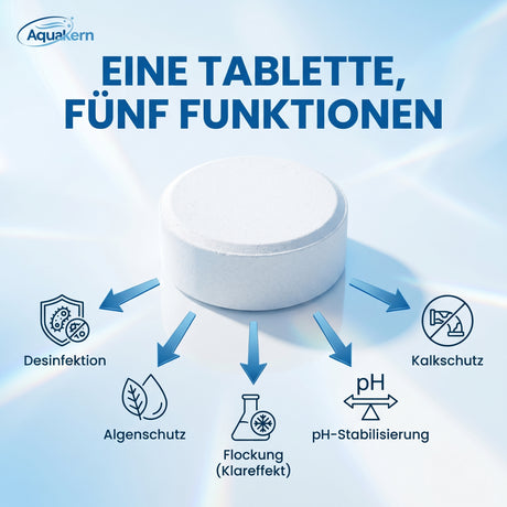 Aquakern Multitabs 5in1 5 kg Saisonvorrat Pool Chlortabletten