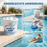 Chlortabletten Multitabs 5in1 (à 200 g) – Pure-SYNC Formel | gegen Algen, pH-Regulierung, Desinfektion & Kalkschutz | Made in Europe | 3 kg oder 5 kg