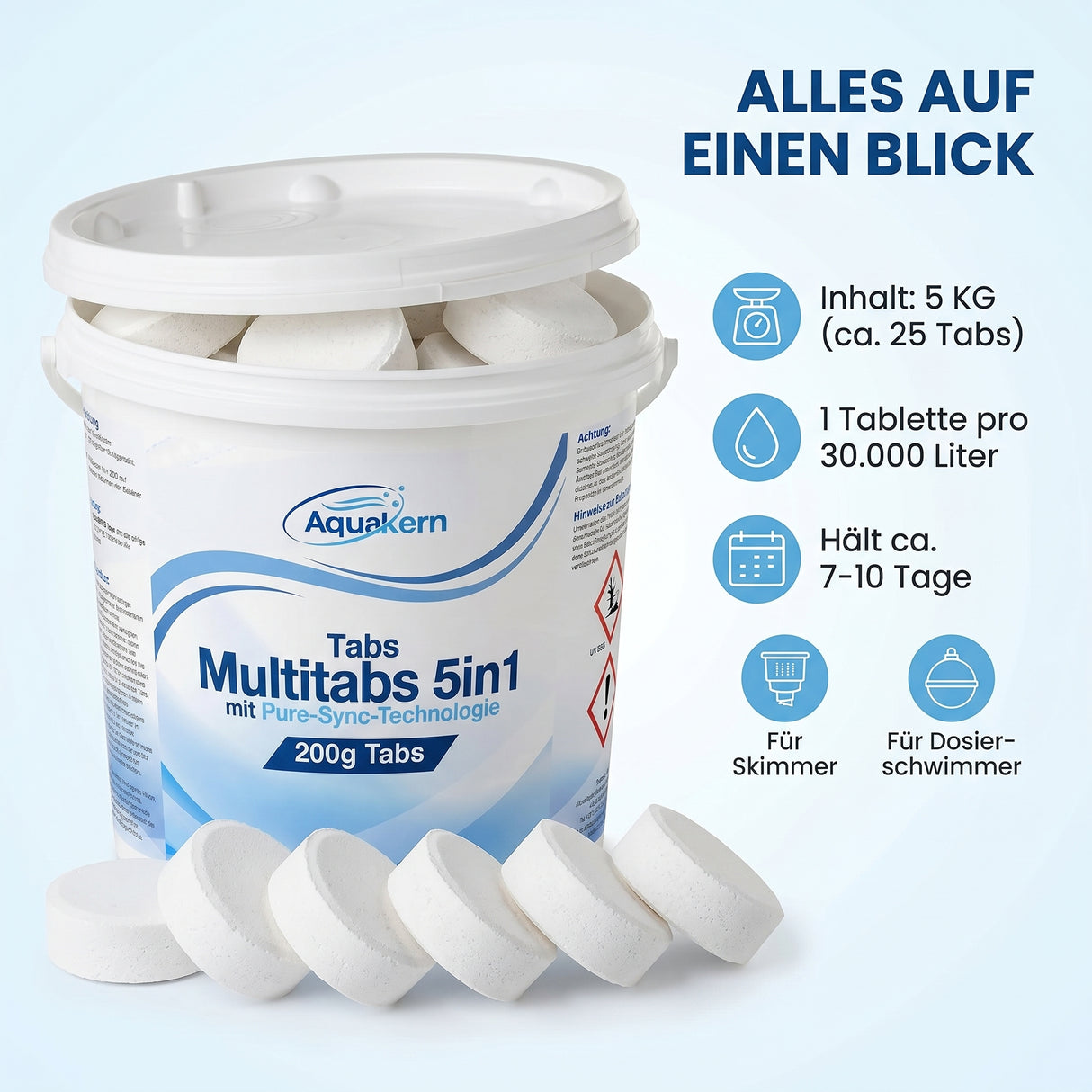 Chlortabletten Multitabs 5in1 (à 200 g) – Pure-SYNC Formel | gegen Algen, pH-Regulierung, Desinfektion & Kalkschutz | Made in Europe | 3 kg oder 5 kg