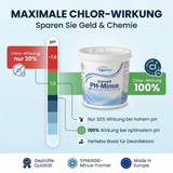 pH Minus Pool Granulat 3 - 7 KG – Synergie-Minus-Formel | pH Senker für Pool & Whirlpool | Made in Europe