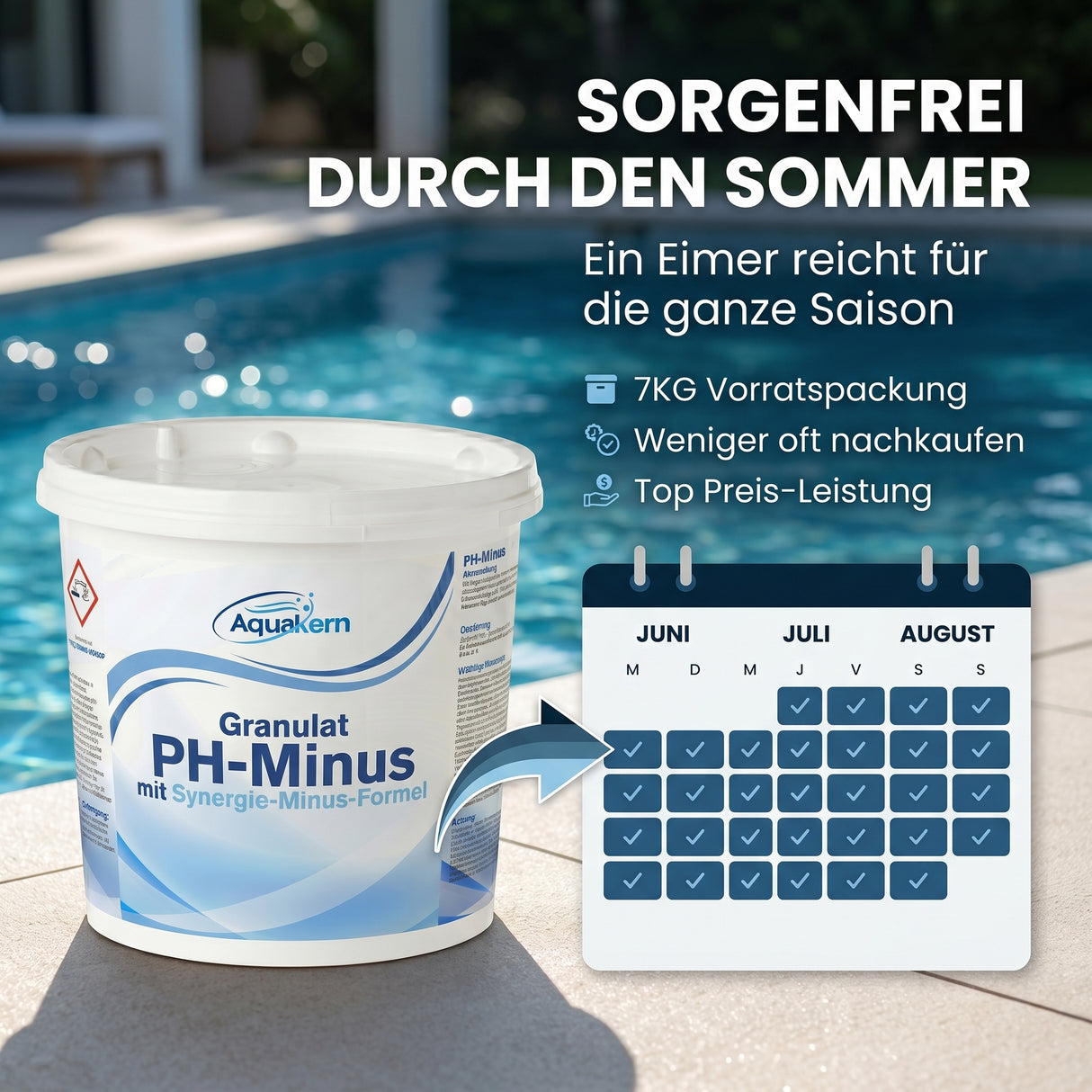 pH Minus Pool Granulat 3 - 7 KG – Synergie-Minus-Formel | pH Senker für Pool & Whirlpool | Made in Europe