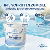 pH Minus Pool Granulat 3 - 7 KG – Synergie-Minus-Formel | pH Senker für Pool & Whirlpool | Made in Europe
