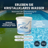 pH Plus Pool Granulat 3-5 KG – Aqua-Balance Formel | pH Heber für Pool & Whirlpool | Made in Europe