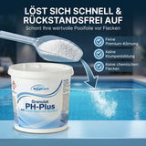 pH Plus Pool Granulat 3-5 KG – Aqua-Balance Formel | pH Heber für Pool & Whirlpool | Made in Europe