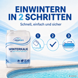 Aquakern Winterkalk – mit Kalk Komplex | Kalkschutz für die Pool-Überwinterung | verhindert Kalkränder & schützt die Technik | Made in Germany