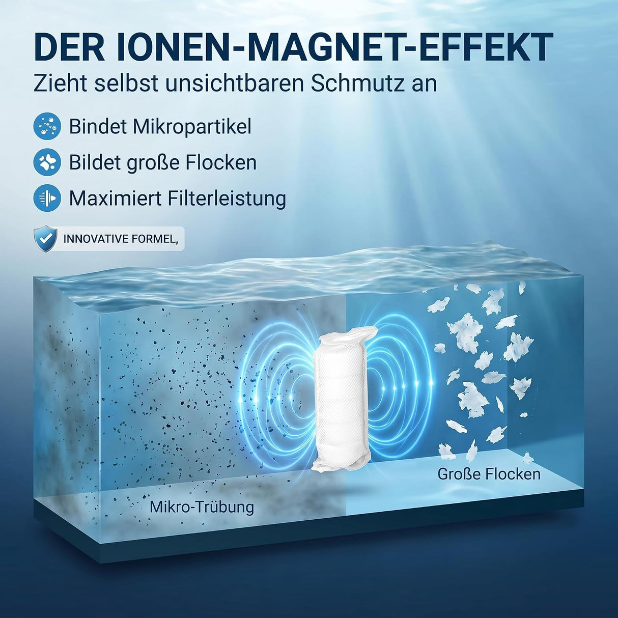 Flockkartuschen Power – IONEN-Magnet-Effekt | Flockmittel Pool gegen trübes Wasser | für Sandfilteranlagen | Made in Europe | 8 bis 96 Stück