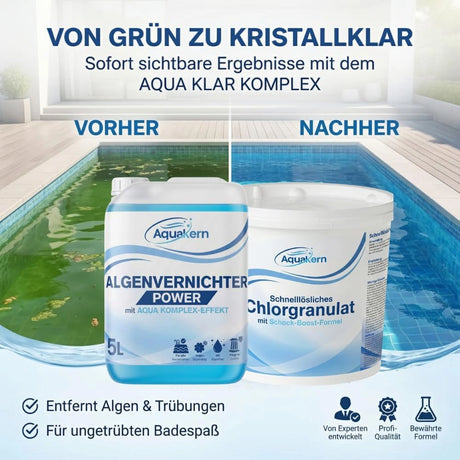 Grünes Poolwasser vorher nachher klar durch Schockchlorung Set