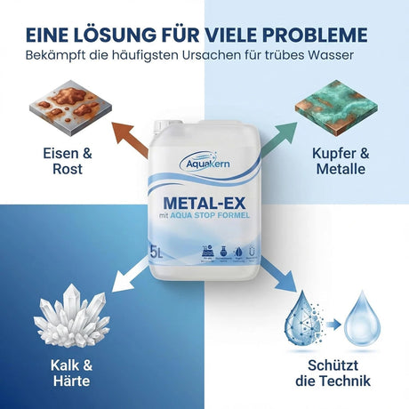 Metal-Ex gegen Eisen Rost Kupfer Metalle Kalk im Poolwasser