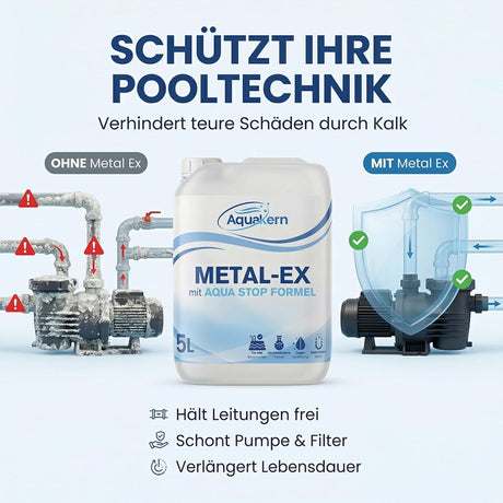 Aquakern Metal-Ex 5L schützt die Pooltechnik – Vergleich Poolpumpe mit und ohne Kalkschutz