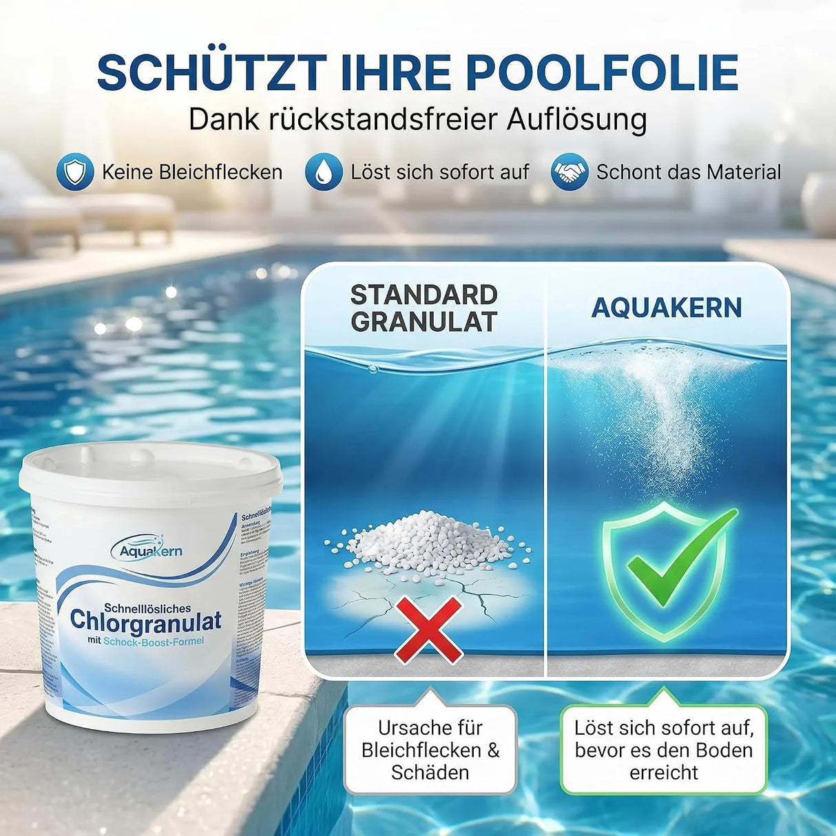 Chlorgranulat schützt ihre Poolfolie