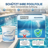 Chlorgranulat schützt ihre Poolfolie