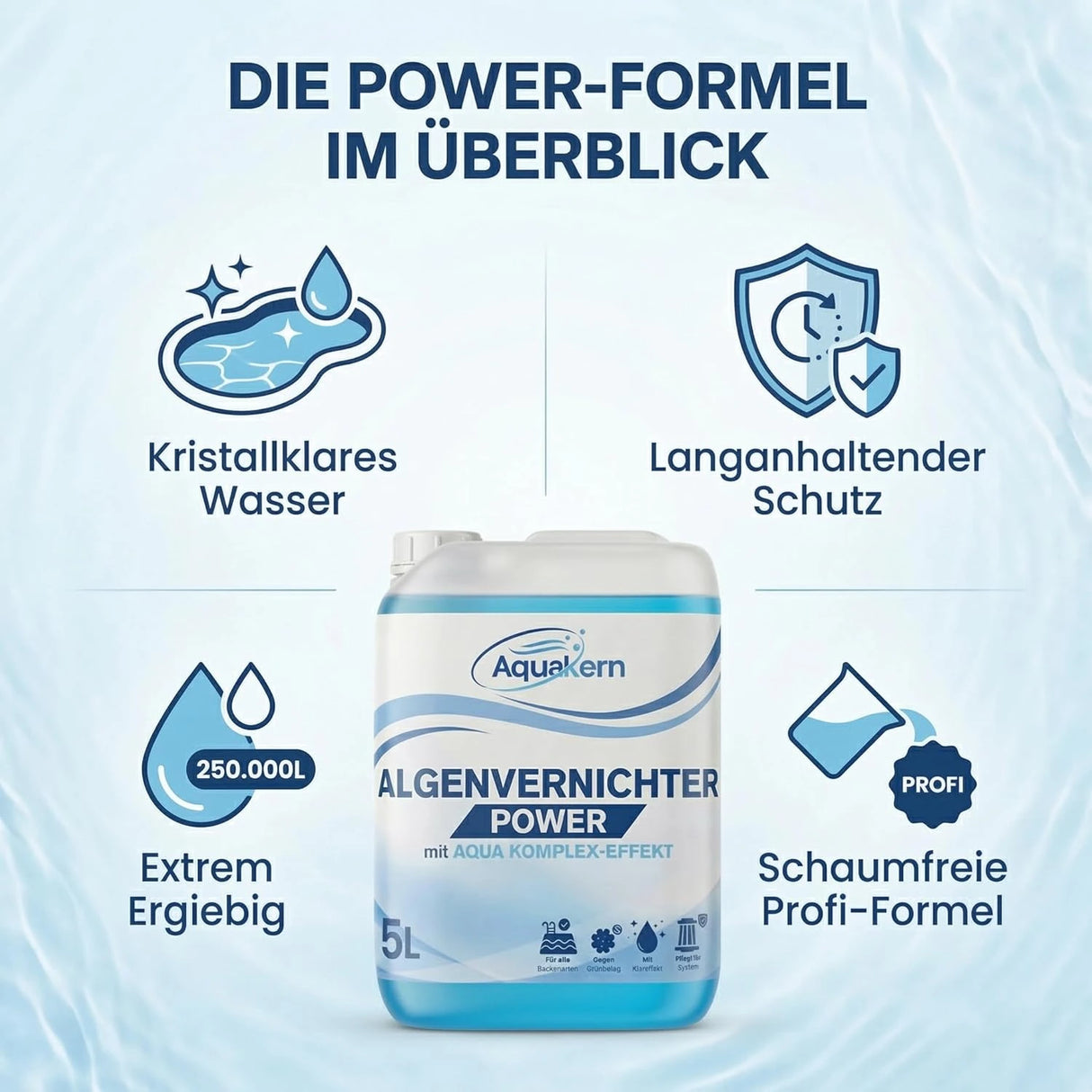 Aquakern Anti-Grün Set – Chlorgranulat 5 kg + Algenvernichter Power 5 L | Soforthilfe gegen grünes Poolwasser | für Schock- & Stoßchlorung